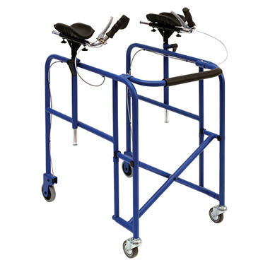 Rollator with forearm supports